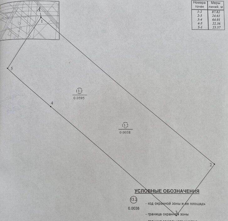  20.9сот., Декшняны