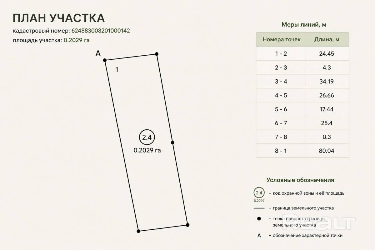  20сот., Прилепская